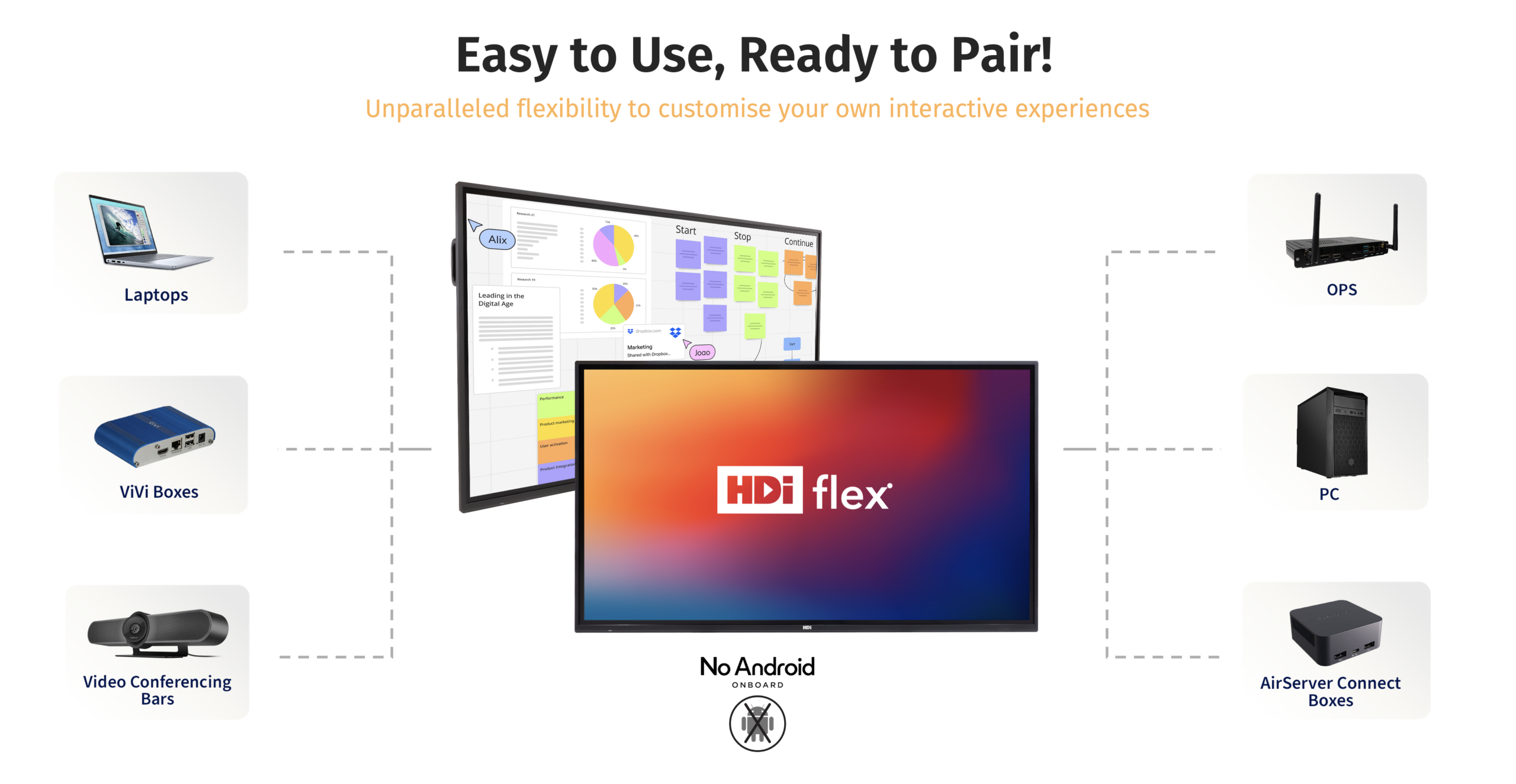 How HDi Flex Adapts to Any Space: One Screen, Endless Setups ...